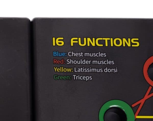 16 az 1-ben fekvőtámasz edzőtábla bak –  4 izomcsoporthoz, 16 különböző beállítással (WNDR14201) - Image 7