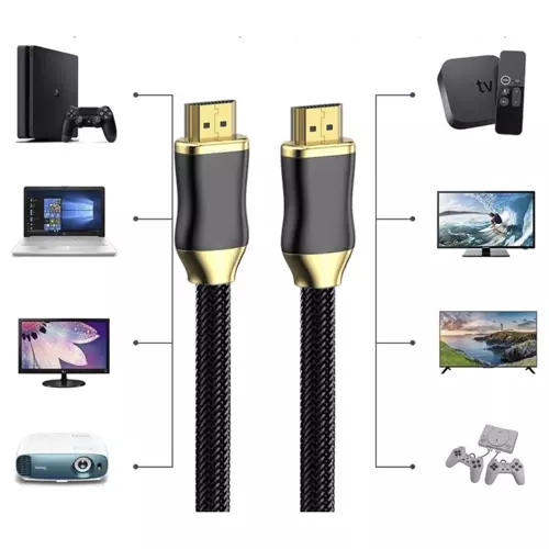 HDMI 2.0 8K kábel PVC bevonattal – 3 méter (WNDR19922) - Image 5