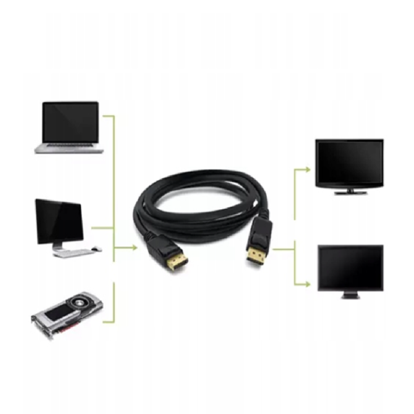 2m DisplayPort kábel – 4K UHD, aranyozott csatlakozó, monitorhoz, TV-hez, laptophoz (WNDR19910) - Image 3