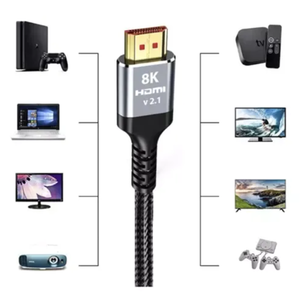 HDMI 2.1 kábel 2 m – 8K/4K, Izoxis (WNDR19909) - Image 3